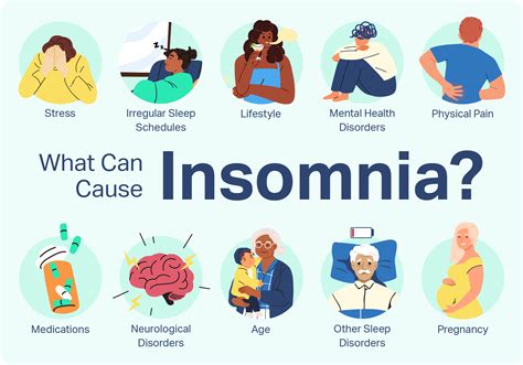 Can Guanfacine Cause Insomnia? Exploring the Paradox of Sleep and Stimulation